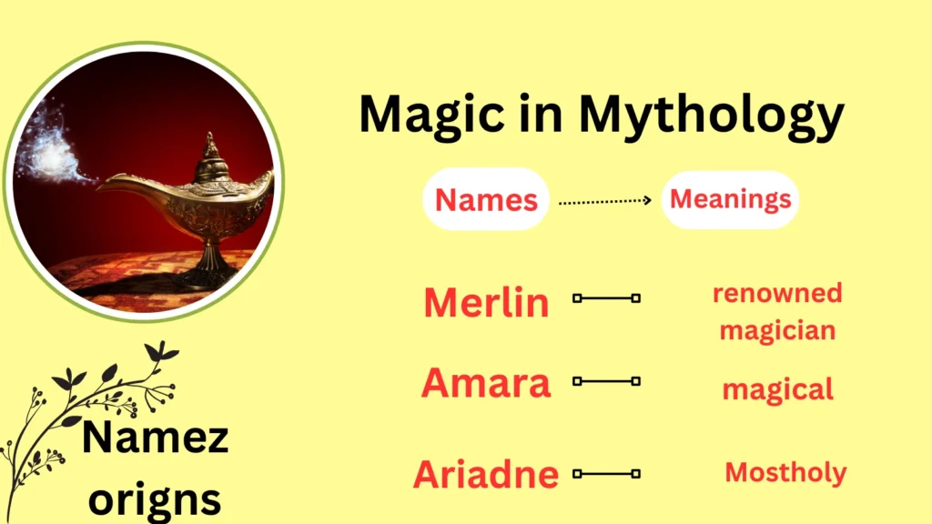 Magic in Mythology