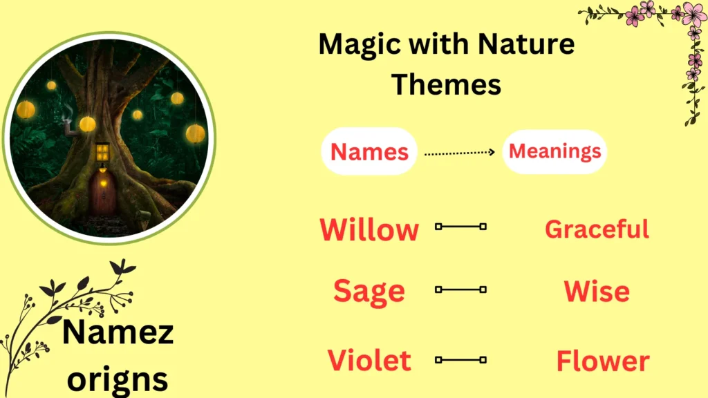 Magic with Nature Themes